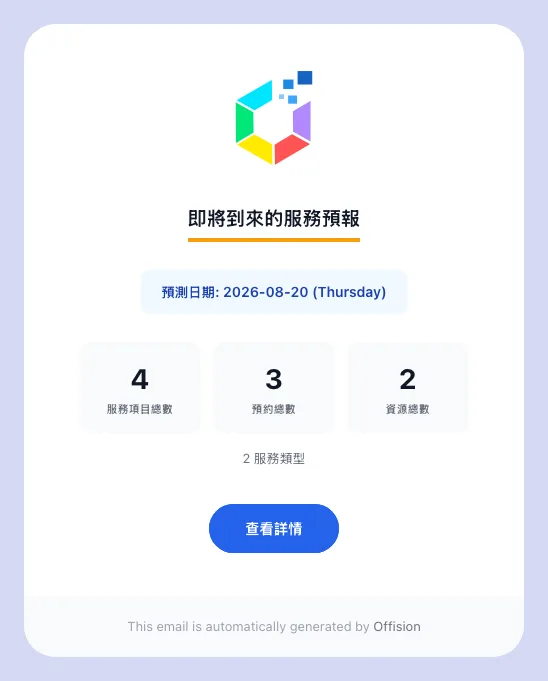 一份每日預報:涵蓋的日子、四項統計,以及附上的試算表。