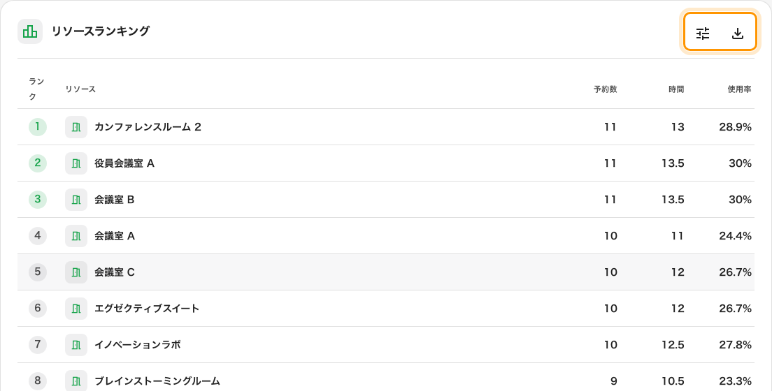 ランキングと、その列の選択とエクスポート。