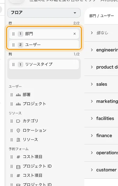行に2段 — 部門と、その中の人。