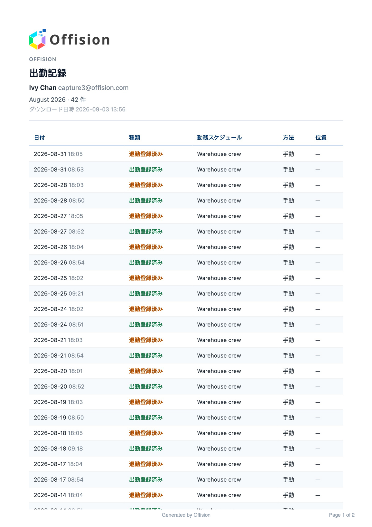 ダウンロードした文書の1ページ目。誰の記録か、どの月か、そこに含まれるすべての打刻。