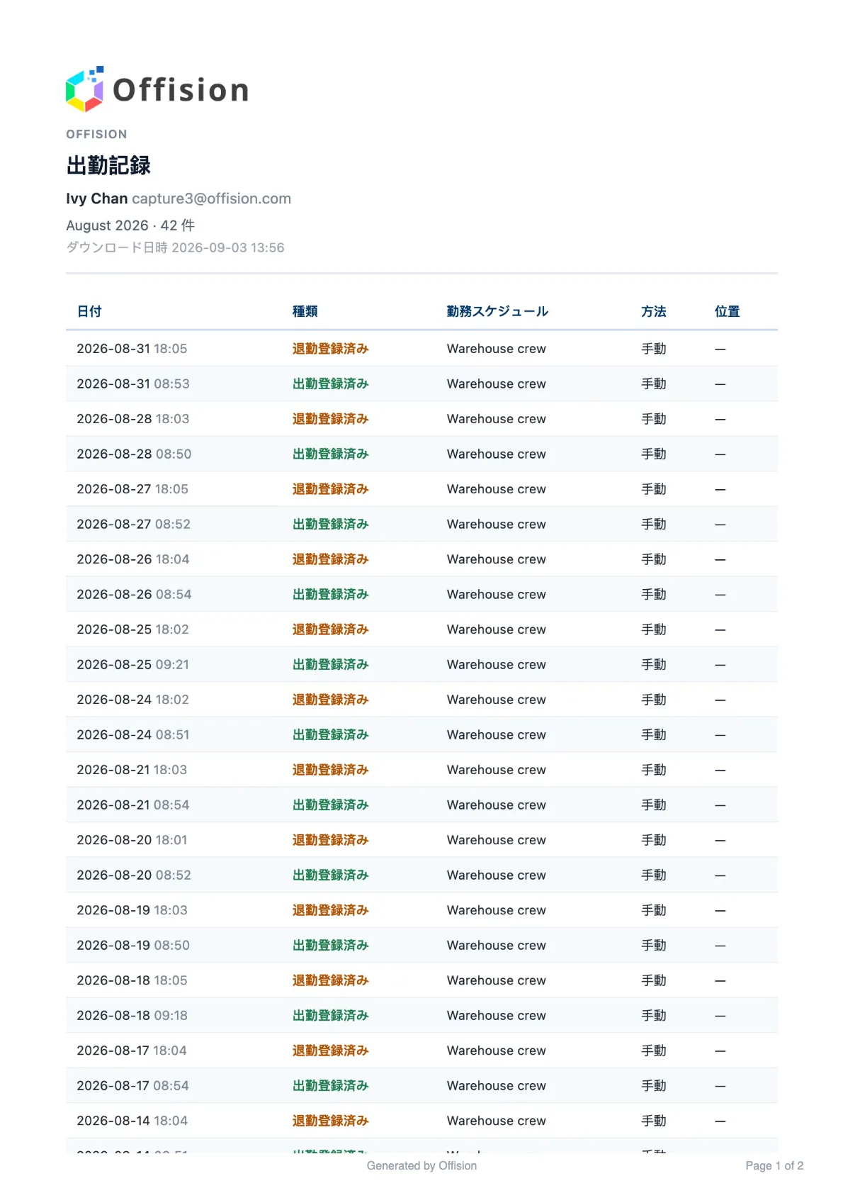 ダウンロードした文書の1ページ目。誰の記録か、どの月か、そこに含まれるすべての打刻。