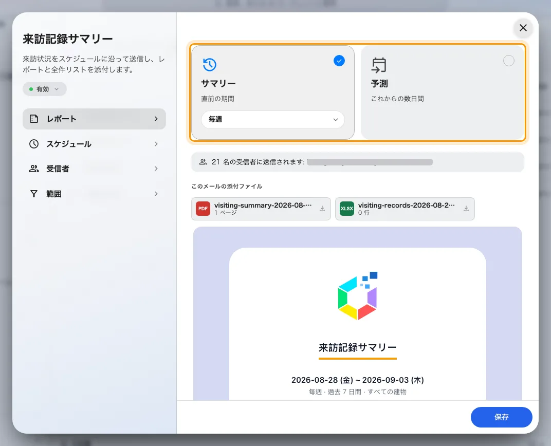 レポートのページ。2 つのカードと、その下にこの購読が送るメールそのもの。