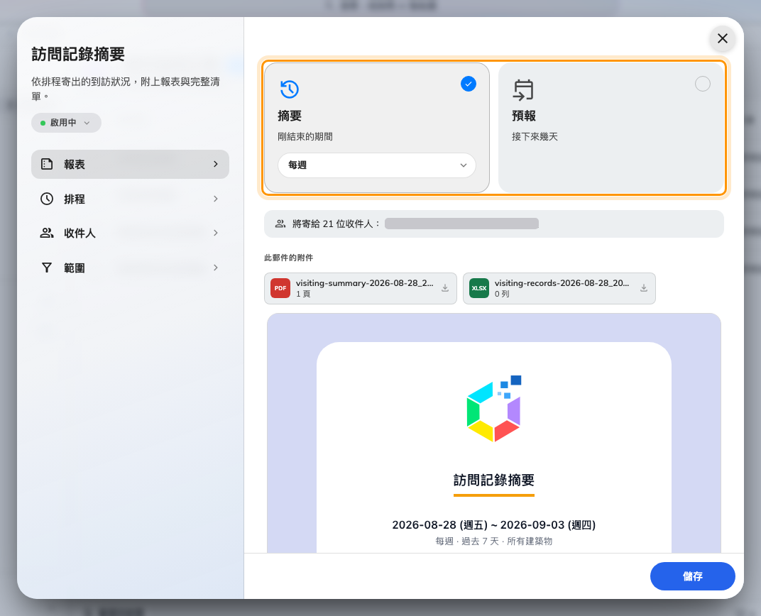 報表頁:兩張卡片,以及底下這個訂閱將會寄出的那封郵件。