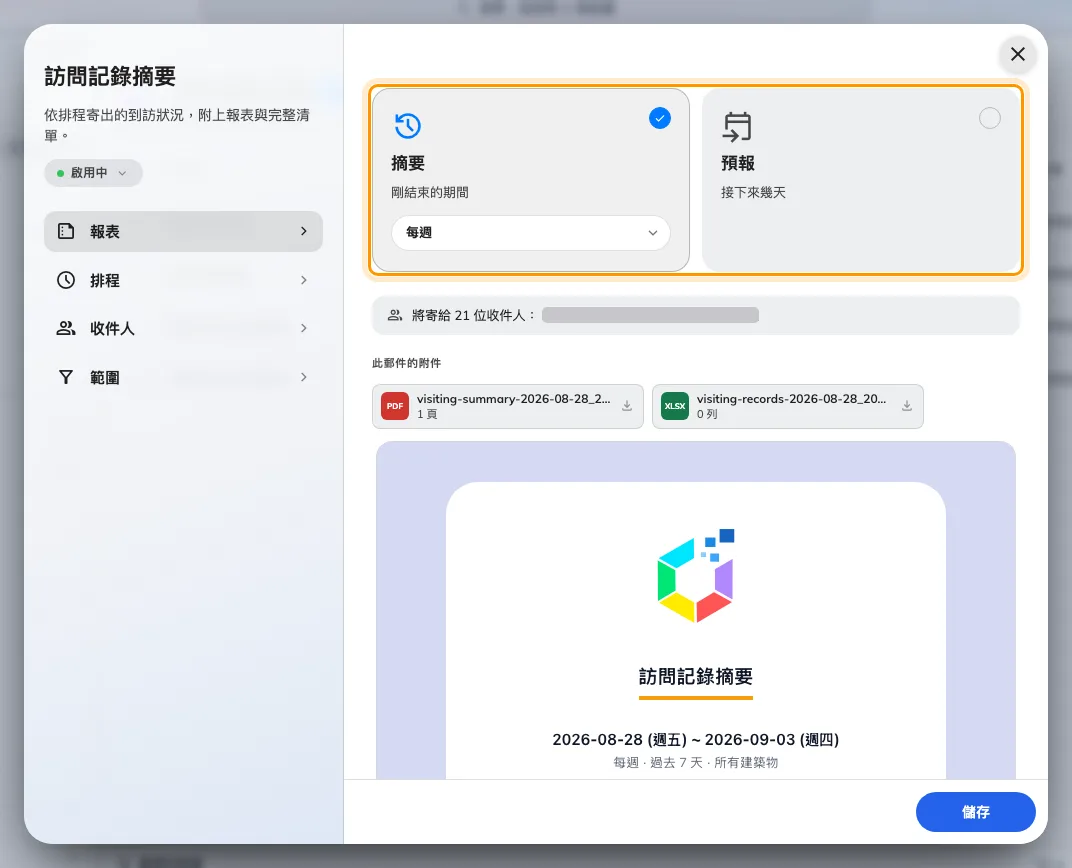 報表頁：兩張卡片，以及底下這個訂閱將會寄出的那封郵件。