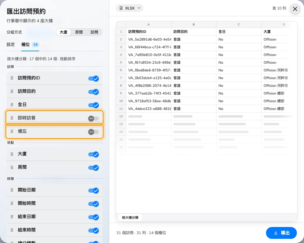 所有欄位分組列出,各有一個開關和一個可拖動的把手 —— 一開始就關著的三個裡,即時訪客與備忘在這裡。
