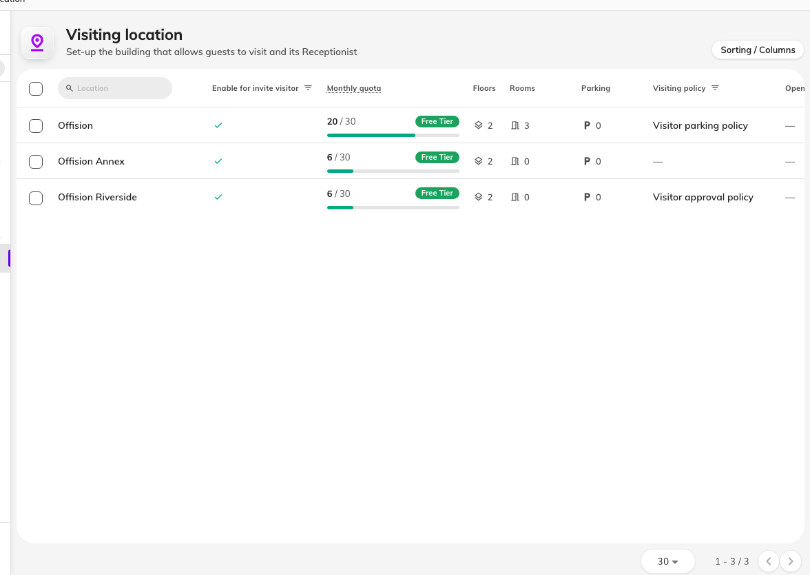 The Visiting location page is your building list — each row showing whether it is enabled, this month's quota, its floors, rooms and parking, and its visiting policy.
