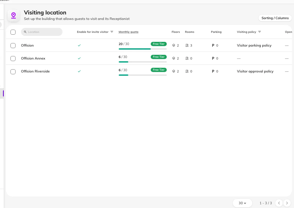The Visiting location page is your building list — each row showing whether it is enabled, this month's quota, its floors, rooms and parking, and its visiting policy.