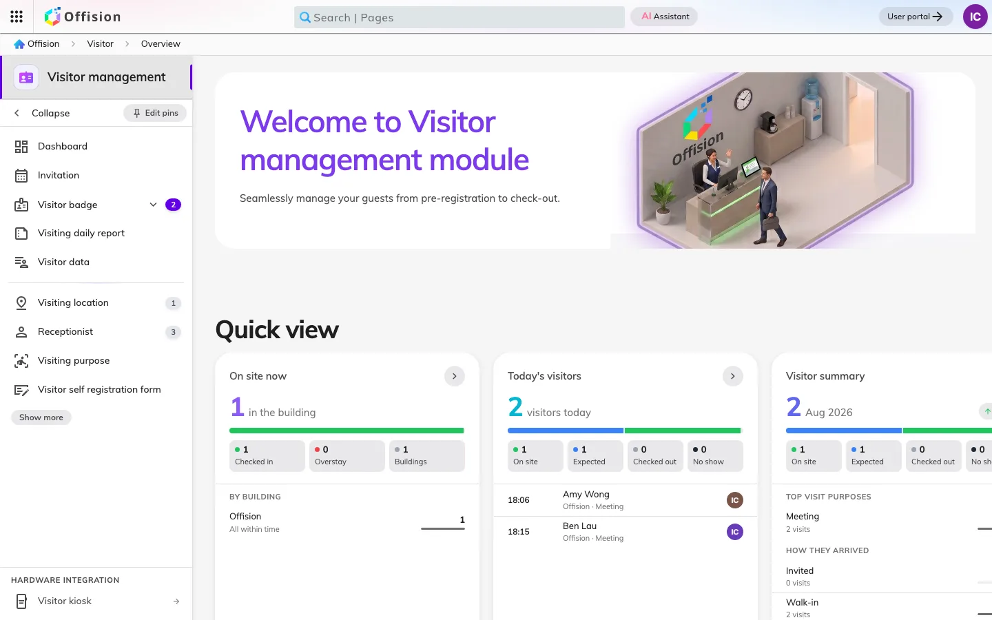 The Visiting section of the admin console, open on its overview page.