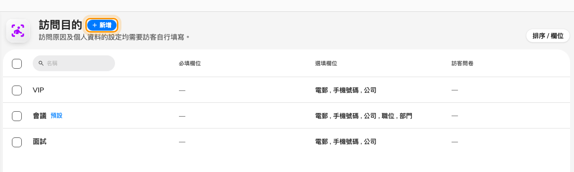 這個租戶的訪問目的,每一列都寫明它會問些什麼。