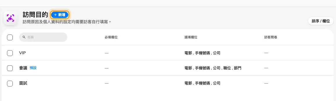 這個租戶的訪問目的,每一列都寫明它會問些什麼。