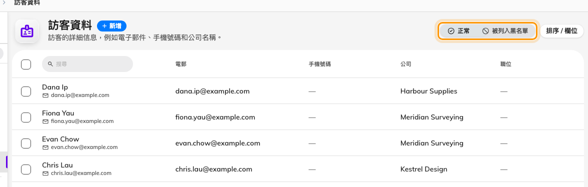 訪客資料。被列入黑名單是另一個檢視，不是一個欄位；被標記的人根本不會出現在正常那邊。