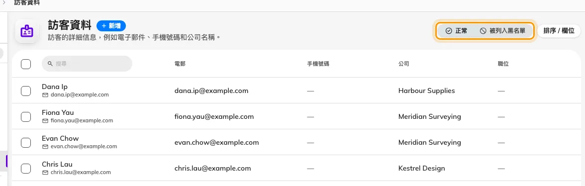 訪客資料。被列入黑名單是另一個檢視,不是一個欄位;被標記的人根本不會出現在正常那邊。
