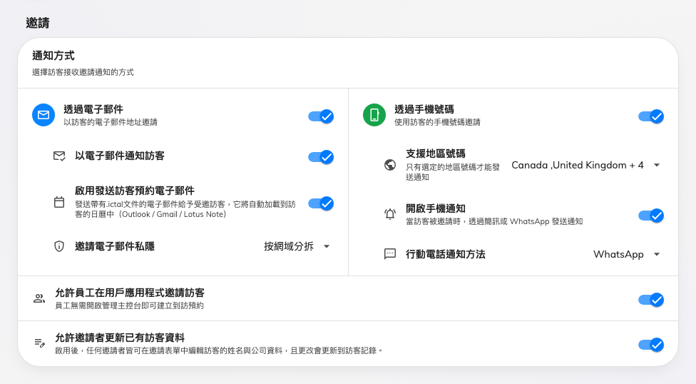 邀請卡片：兩條通知通道，接著是誰可以邀請。