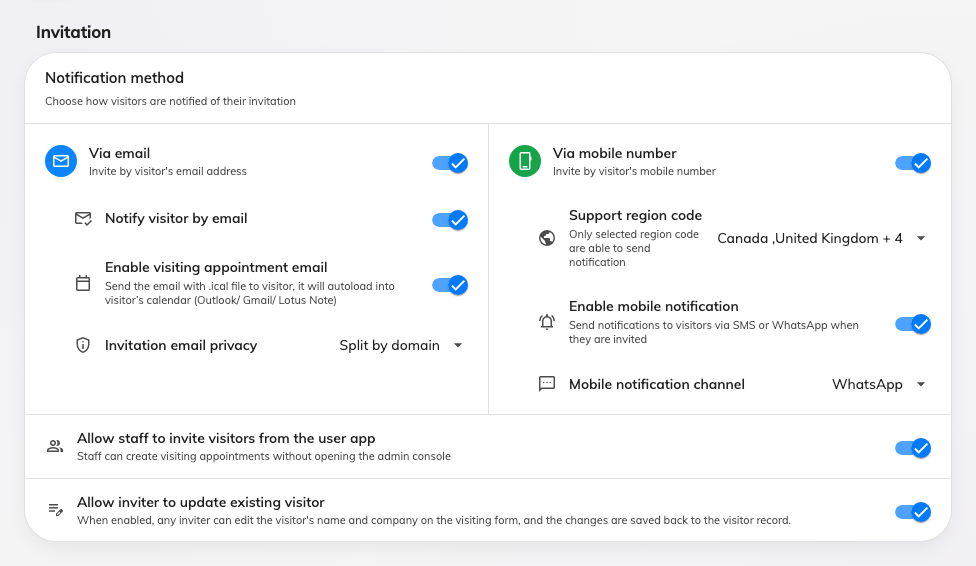 The invitation card: the two notification channels, then who may invite.