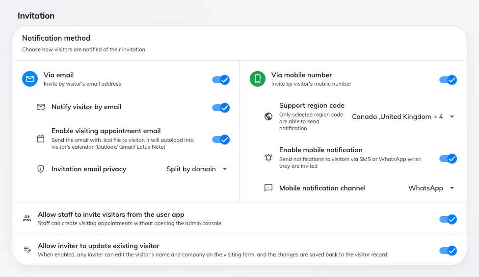 The invitation card: the two notification channels, then who may invite.