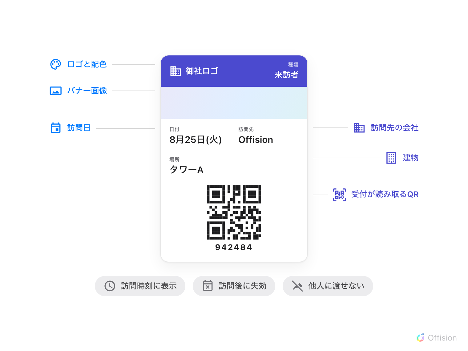 ウォレットパスのカード。自社のロゴとバナーが自社の配色で載り、訪問日・訪問先の会社・建物と、チェックイン用の QR コードが並ぶ。