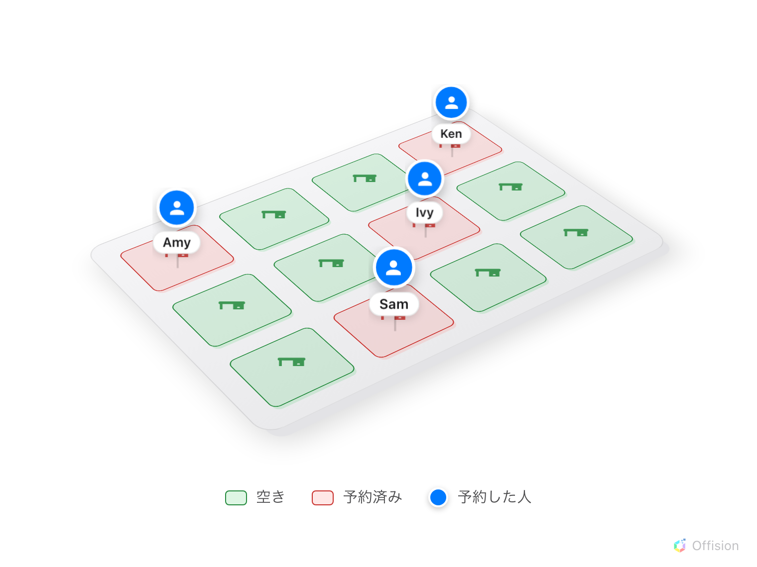 12席のフロアを3Dで描いた図。8席は緑で空いている。4席は赤で、それぞれに顔の入った青い円と名前 — Amy、Ken、Ivy、Sam — が付き、その席まで線で結ばれている。
