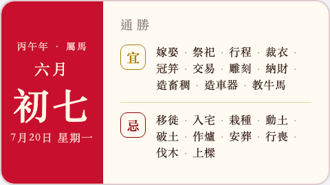 The almanac on an info card.