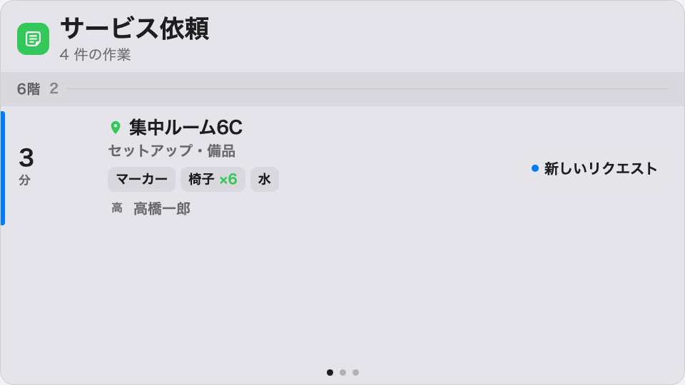 フロアごとにまとまったサービスの列。急ぎのものが上に来る。