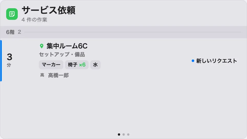 フロアごとにまとまったサービスの列。急ぎのものが上に来る。