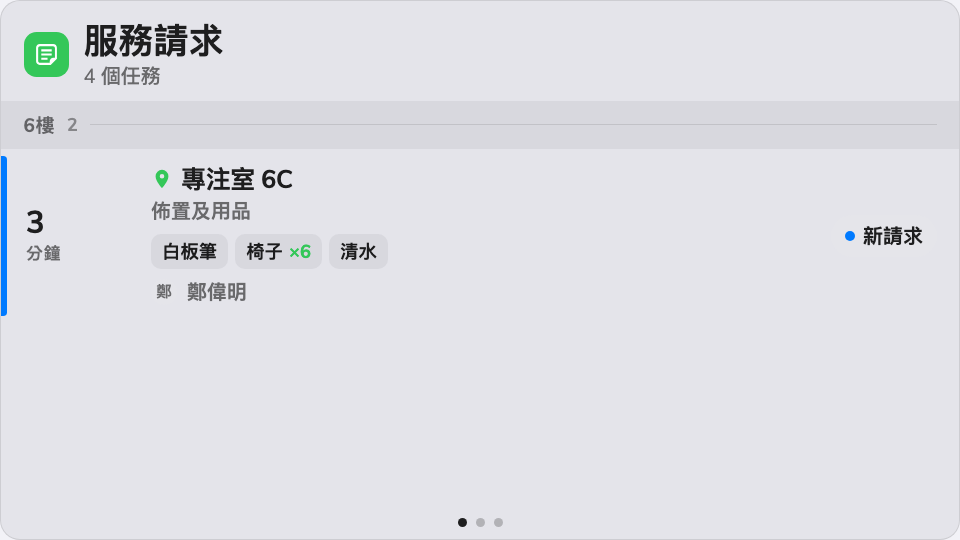 依樓層分組的服務隊伍，最急的排在前面。