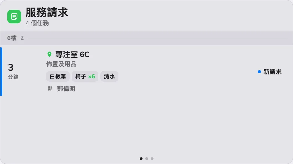 依樓層分組的服務隊伍，最急的排在前面。