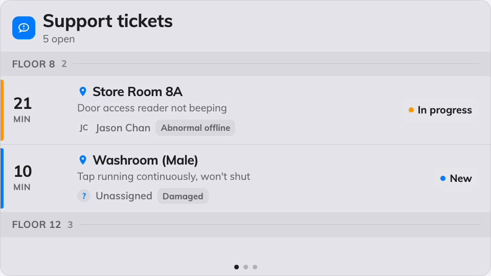 The ticket queue, grouped by floor, oldest wait in red.