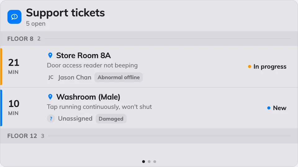 The ticket queue, grouped by floor, oldest wait in red.