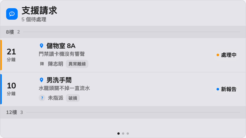 依樓層分組的工單隊伍，等最久的變成紅色。