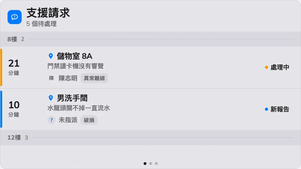 依樓層分組的工單隊伍，等最久的變成紅色。