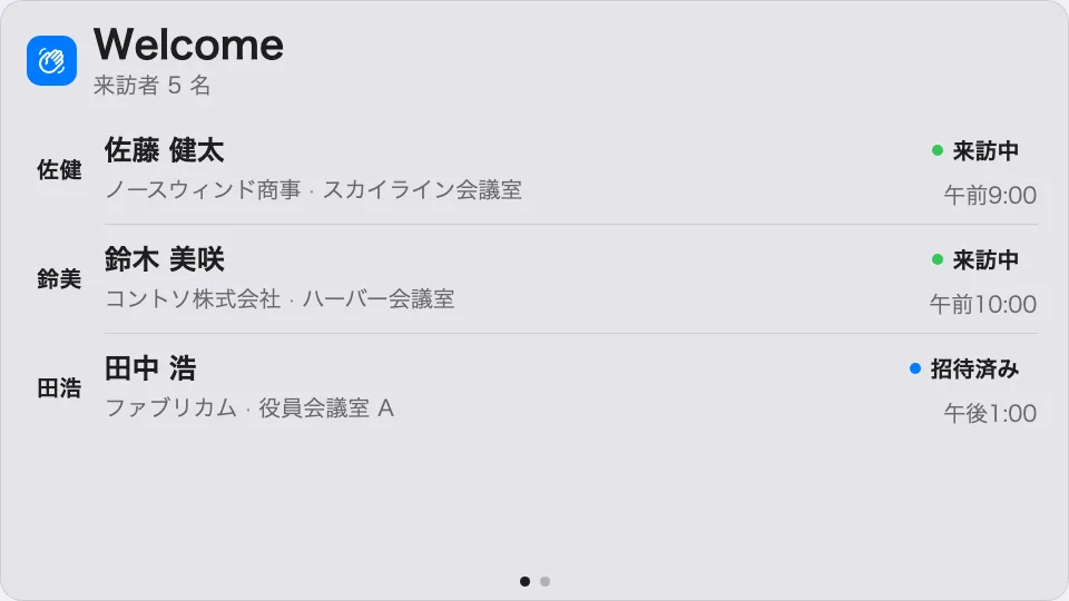 ステージに並ぶ、今日の来客の一覧。