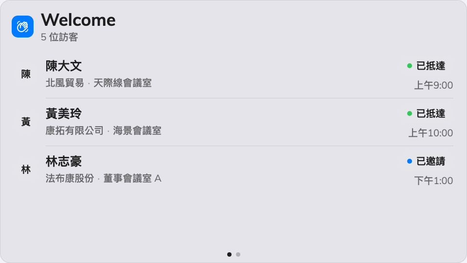 主畫面上,今天的訪客排成清單。