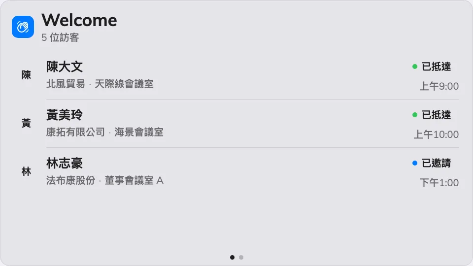 主畫面上，今天的訪客排成清單。