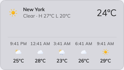 The Weather widget's Classic card.