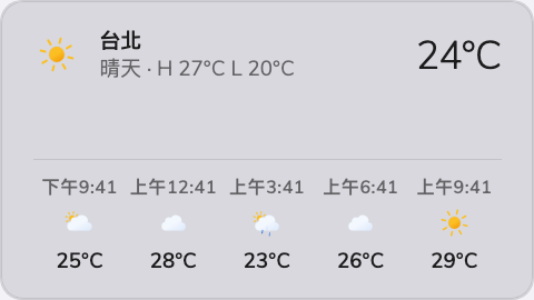 天氣小工具的經典卡片。