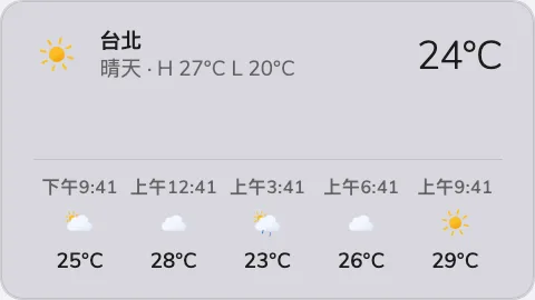 天氣小工具的經典卡片。