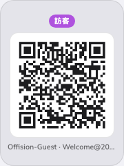 放在操作按鈕上的 Wi-Fi二維碼。